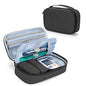 CURMIO Diabetic Supplies Bag for Glucose Meter, Medication and Other Diabetes Care Supplies, Diabetes Travel Organizer Case with Detachable Pouches, Black (Bag Only) - color: Black