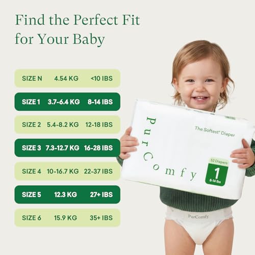 PurComfy Baby Diapers Essential Kit, Size N (96Ct) & Size 1 Diapers (104Ct), 6 Water Wipes (360Ct), 4 Travel Wipes (32Ct) and 2 Dry Wipes(120Ct), Baby Essentials Kit for Sensitive Skin, Total 712 Ct - size: Size N(96)+1(104)+Wipes(360ct)+Dry Wipes(120ct)