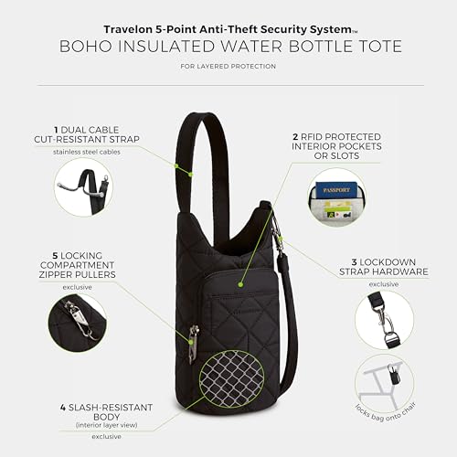 Travelon Anti-Theft Boho Insulated Water Bottle Tote - color: Black