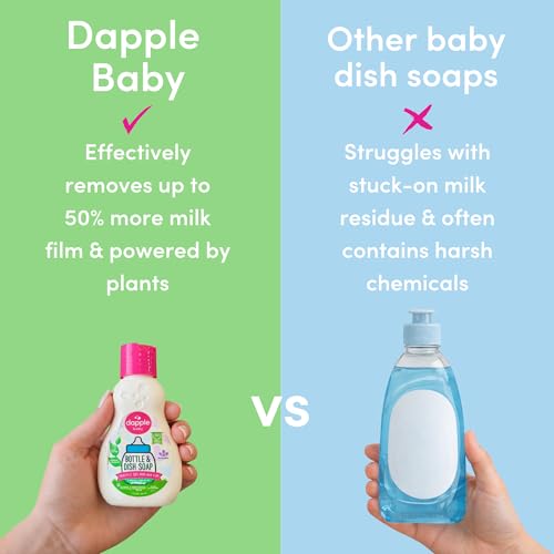 Dapple Breast Pump Cleaning Kit, 3 Baby Bottle Cleaning Brushes, Hypoallergenic & Powered by Plants, Removes Milk Residue, Leaves No Taste, 3oz Soap, 10ct Wipes 3 Cleaning Brushes