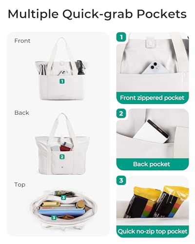 BAGSMART Tote Bag for Women, Foldable Tote Bag With Zipper Travel Shoulder Bag Handbag for Work - color: Beige