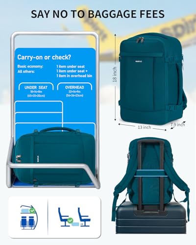 ECOHUB Travel Backpack for Men Women, Carry on Backpack with USB Charging Hole, Spirit Airlines Personal Item Bag Flight Approved, 15.6 Inch Laptop Backpack with Anti Theft Pockets, 30L, Blue Green - color: Blue Green, size: 18 inch underseat