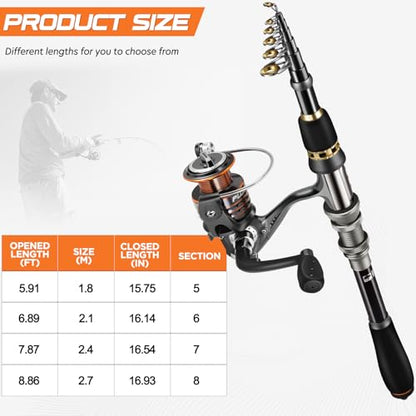 PLUSINNO Fishing Rod, Telescopic Fishing Rod and Reel Combo, Collapsible Travel Fishing Pole Rod Starter Kit, Carbon Fiber Fishing Rods and 12 +1 Bearings Stainless Steel, Fishing Gifts for Men Adults - color: Full Kit with Carrier Case, size: 2.1m 6.89ft