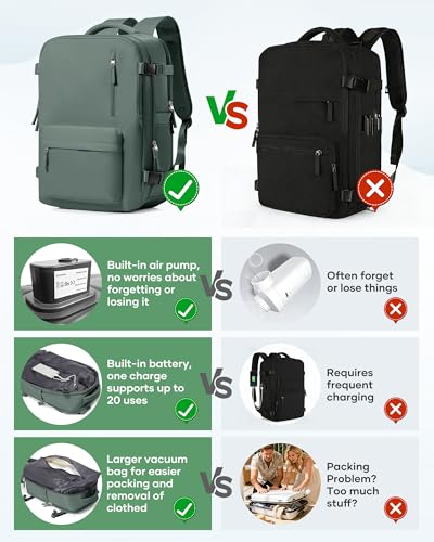 Vacuum Seal Travel Backpack Built-in Pump,Air Compression System Vacuum Vacpack Backpack Travel Bag for Women Men Carry On Suitcase Luggage Laptop Airlines Approved Daypack Space Saver Bags Dark Green - color: A3-dark Green