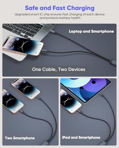 4FT 2-in-1 USB C to Dual USB C Cable, 140W USB C Splitter Cable for MacBook Pro, Intelligent Power Distribution 100W+40W or 65W+65W, Fast Charging Cord for Laptop, Tablet, Phone (Nylon Braided) - size: 4FT