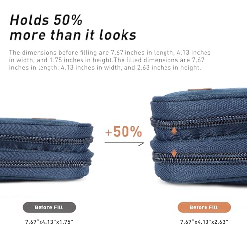 suzamed Insulin Cooler Travel Case, Double Layer Medicine Kit Diabetes Travel Case, Portable Medicine Organizer with 2Pack 150g Ice Pack TSA Approved for Insulin Pens Diabetic Supplies (Blue) - color: Blue