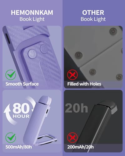 HEMONNKAM Book Reading Light, 2 Pack Rechargeable Clip on Booklight, Eye Caring 3 Color Temperatures & 5 Brightness Levels, Night Use for Bed, Long Lasting, Reading at Night in Bed, Purple+Purple - color: Purple+Purple