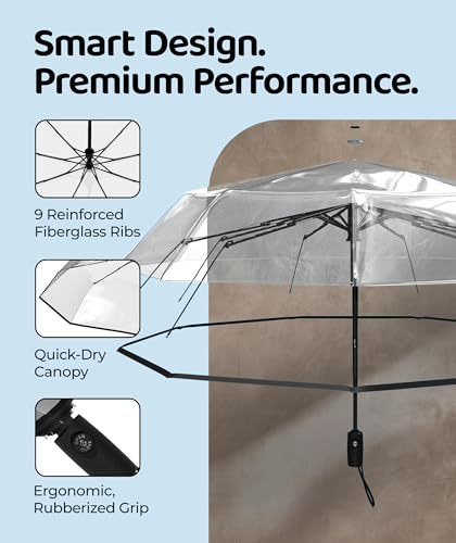 Repel Windproof Travel Umbrella - Compact & Withstands Winds up to 100MPH , Strongest Premium Auto Folding Umbrella for Rain and Sun - Durable, Light & Portable for Women & Men , Fits Backpack & Cars - color: Clear Top - Travel Umbrella (1 Pack)