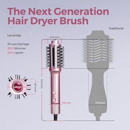 3 in 1 Ionic Hair Dryer Brush, Lightweight Blow Dryer Brush in One for Faster Dry and Style, Blowout Hot Air Brush, One Step Straightener Volumizer with Millions Negative Ions for Smooth