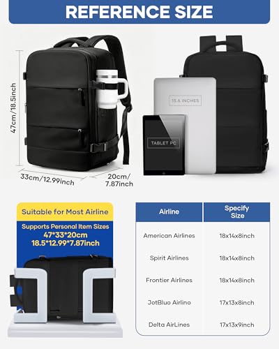 Vacuum Backpack Travel with Pump,Large Travel Backpack with Vacuum System,Mochila compresion al vacio,Flight Approved 18x14x8,Waterproof Carry on Personal Item Laptop Backpacks,Black - color: A1-black-with Pump