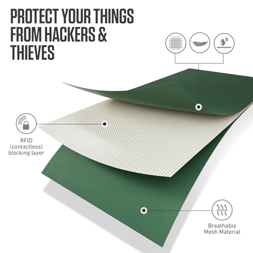 VENTURE 4TH Money Belt for Travel – Slim Hidden Under-Clothes RFID Blocking Anti-Theft Passport Holder & Travel Wallet Pouch for Men & Women to Protect Cash, Cards & Documents (Sleek Army Green) - color: Sleek Army Green