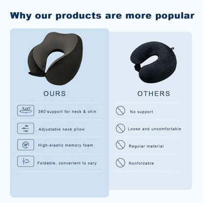 Memory Foam Travel Neck Pillow for Airplane – 360° Ergonomic Neck Support Pillow with Adjustable Fit, Breathable Washable Cover, Travel Pillow Set with Eye Mask, Earplugs & Storage Bag