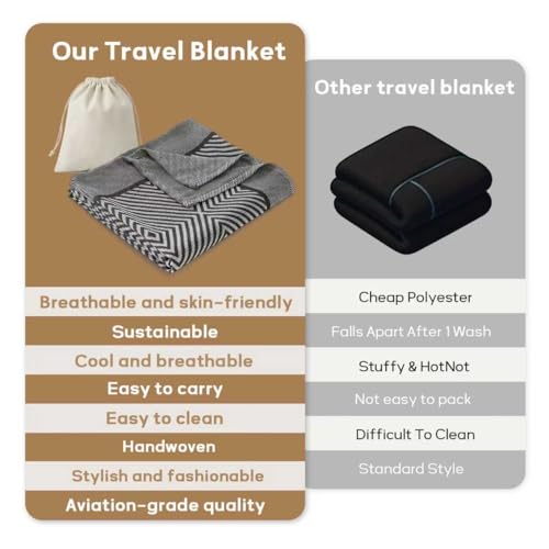 Travel Blanket Airplane - Ultra Soft & Lightweight Knit Design Compact Airplane Blanket,53x72 Inch,Stylish Travel Shawl Wraps for Flights,Office,Home Use,Travel Essentials & Gifts - color: Black Grey
