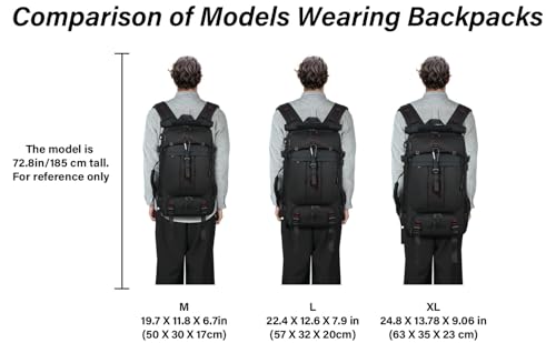 Travel Backpack for Men & Women, 35L Large Backpack Fit for 15 Inch Laptop Durable Convertible Duffle Bag with Shoe Compartment, Wet Pocket