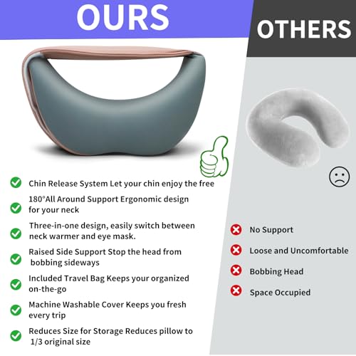 3-in-1 Memory Foam Travel Neck Pillow – Adjustable, Machine Washable & Portable for Airplane, Car, Office – Converts to Scarf & Eye Mask – Ultimate Neck Support for Long Flights - color: Pk, size: Small