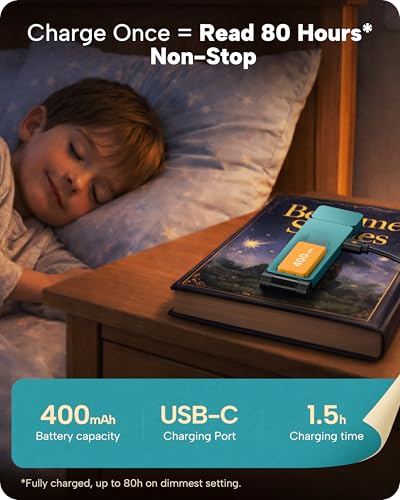 86lux Book Light, Rechargeable Clip-On LED Reading Light for Bed & Night Use - 3 Color Temperatures with Stepless Dimming, Ultralight Bookmark Design for Kids, Book Lovers, Cyan - color: Cyan