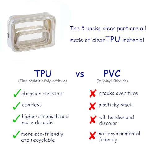 Remobia Hicol TSA Approved 5-Piece Diaper Bag Organizer Pouch Set Clear Waterproof TPU Kids Toiletry Storage Set Travel Packing Clutch Cube Bags for Baby Nursing(Pearl White Leather) - color: Pearl White Leather
