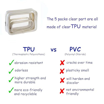 Remobia Hicol TSA Approved 5-Piece Diaper Bag Organizer Pouch Set Clear Waterproof TPU Kids Toiletry Storage Set Travel Packing Clutch Cube Bags for Baby Nursing(Pearl White Leather) - color: Pearl White Leather