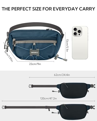 WATERFLY Lightweight Small Fanny Pack: 1.5L Mini Slim Crossbody Waist Belt Hip Bag with RFID Blocking, Anti-Theft & Water Resistant Pouch for Women Men Travel Hiking Running Walking EDC - color: Dark Blue