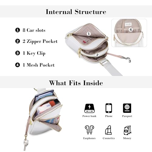 INICAT RFID Blocking Sling Bag, Anti Theft Crossbody Bag for Women Compact Travel Purses Leather - color: White Anti Theft
