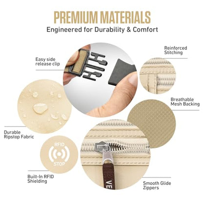 VENTURE 4TH Money Belt for Travel – Slim Hidden Under-Clothes RFID Blocking Anti-Theft Passport Holder & Travel Wallet Pouch for Men & Women to Protect Cash, Cards & Documents (Beige) - color: Beige
