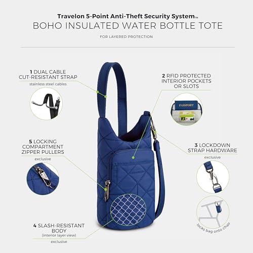 Travelon Anti-Theft Boho Insulated Water Bottle Tote - color: Blue