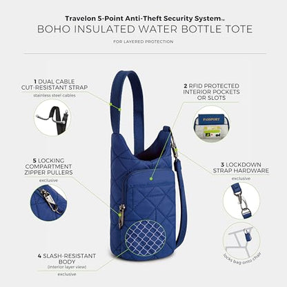 Travelon Anti-Theft Boho Insulated Water Bottle Tote - color: Blue