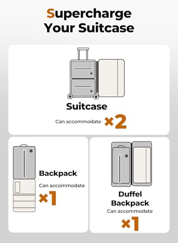 Vacuum Bags for Travel with Pump, Reusable Space Saver Bag, IP67 Waterproof Vacuum Packing Cubes for Travel Suitcases and Backpack (3PC + PUMP) - size: 18L (3 Pack)