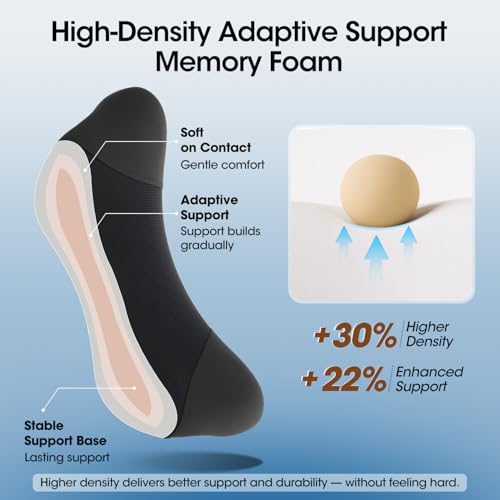 Lumbar Support Pillow for Car Seat – High-Density Memory Foam, Provides Comfort for Long Drivers, Relieves Lower Back Discomfort, Adjustable Strap Stays Put, Fits Most Cars, SUVs & Trucks (Black)