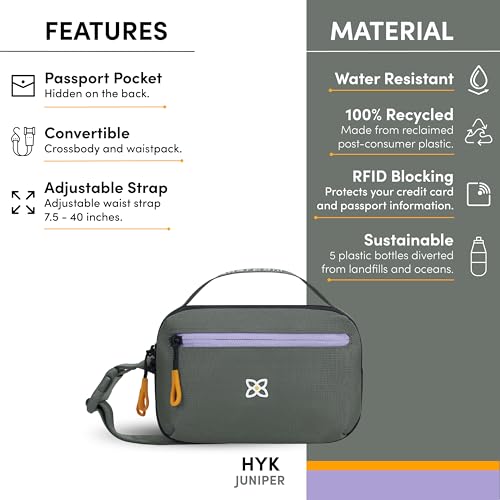 Sherpani Hyk, Small Sling Bag, 1L Belt Bag, Lightweight Travel Fanny Pack, Sling Crossbody Purse with RFID Blocking - color: Juniper