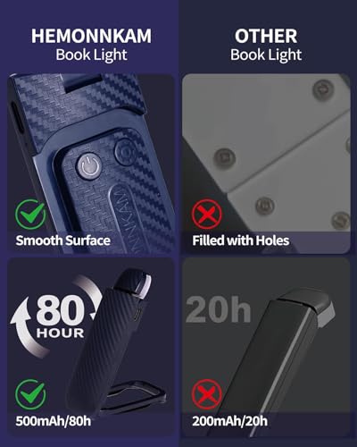 HEMONNKAM Book Reading Light, Rechargeable Clip on Booklight, Eye Caring 3 Color Temperatures & 5 Brightness Levels, Night Use for Bed, Long Lasting, Reading at Night in Bed, Deep Blue - color: Deep Blue
