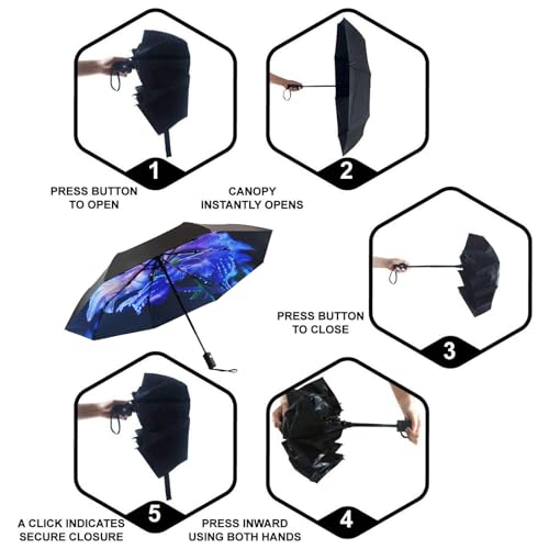 SY COMPACT Travel Umbrella - Windproof Automatic Compact Umbrella for Rain, Lightest 8-Rib, Small, Strong & Portable, Durable Grip, Fits Backpack & Car, Factory Direct (UV Available) - color: UPF-Bellflower