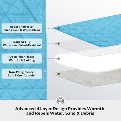 STOVER Outdoor Waterproof Fleece Travel Blanket for Camping, Picnics, Stadiums, Sports, the Beach– Warm, Windproof, Compact, Lightweight & Sand-Resistant (Sky Blue) - color: 02 - Sky Blue