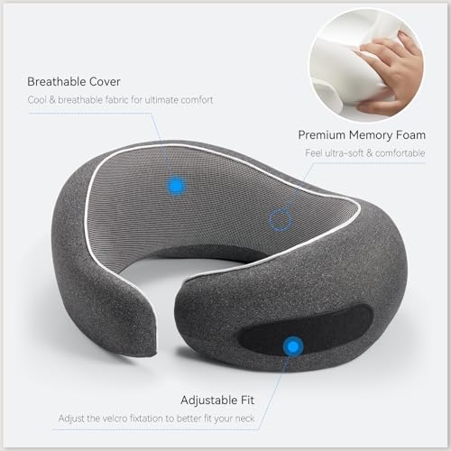 Travel Neck Pillow for Airplanes, Premium Memory Foam Neck Pillow with Ergonomic 360° Support, Travel Essentials for Plane, Car, Train and Home, Max Blue