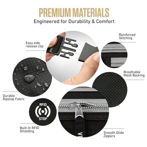 VENTURE 4TH Money Belt for Travel – Slim Hidden Under-Clothes RFID Blocking Anti-Theft Passport Holder & Travel Wallet Pouch for Men & Women to Protect Cash, Cards & Documents (Black) - color: Black