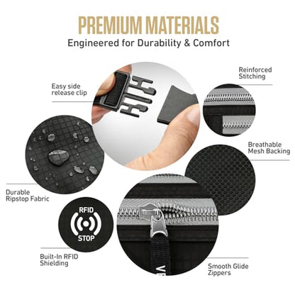 VENTURE 4TH Money Belt for Travel – Slim Hidden Under-Clothes RFID Blocking Anti-Theft Passport Holder & Travel Wallet Pouch for Men & Women to Protect Cash, Cards & Documents (Black) - color: Black
