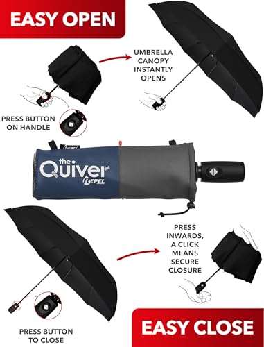Repel Windproof Travel Umbrella - Compact & Withstands Winds up to 100MPH , Strongest Premium Auto Folding Umbrella for Rain and Sun - Durable, Light & Portable for Women & Men , Fits Backpack & Cars - color: Black Umbrella + Black & Navy Carrying Sling