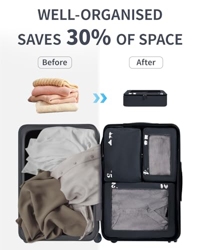 ECOHUB 7 Set Packing Cubes Tear-Resistant Luggage Packing Organizers with Number Icon for Travel Accessories Luggage Suitcase Machine Washable Packing Cubes (Dark blue) - color: Dark blue-No Compress, size: 7 Set Packing Cubes