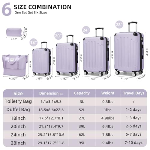 Luggage Sets 6 Piece, Expandable Luggage Set Clearance for Women, Suitcases with Wheels, Hardside Hard Shell Travel Luggage with TSA Lock (Lavender Purple, 6pcs) - color: Lavender Purple, size: 6 piece set
