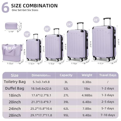 Luggage Sets 6 Piece, Expandable Luggage Set Clearance for Women, Suitcases with Wheels, Hardside Hard Shell Travel Luggage with TSA Lock (Lavender Purple, 6pcs) - color: Lavender Purple, size: 6 piece set