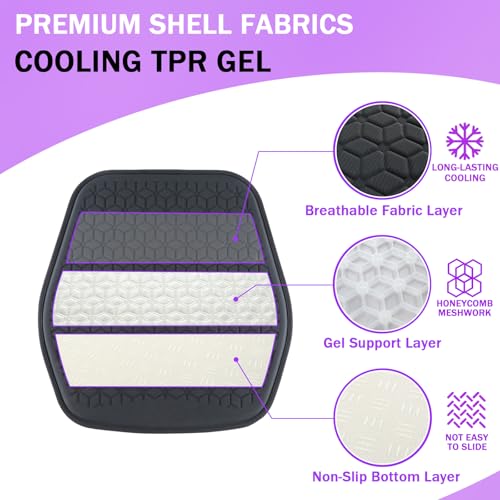 Thin Gel Seat Cushion for Car Seat, Office Chair, Wheelchair, Golf Cart - Non-Slip Car Seat Cushions with 0.7 Inch Gel - Sciatica & Coccyx Pain Relief (Fabric, Black) - color: Black