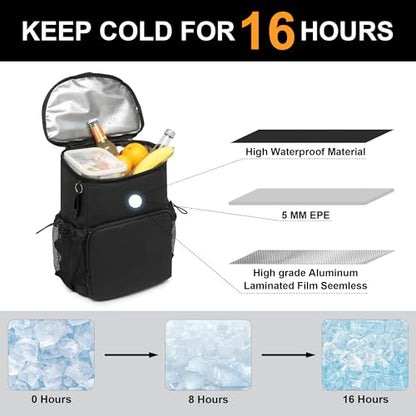 Backpack Cooler for Men and Women Insulated Waterproof Soft Lightweight Cooler Bag Leakproof 30 Cans Travel Camping Picnic Beach - color: Black, size: 40 Cans