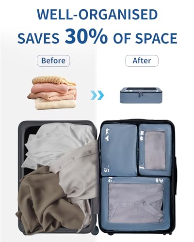 ECOHUB 7 Set Packing Cubes Tear-Resistant Luggage Packing Organizers with Number Icon for Travel Accessories Luggage Suitcase Machine Washable Packing Cubes (Blue) - color: Blue, size: 7 Set Packing Cubes