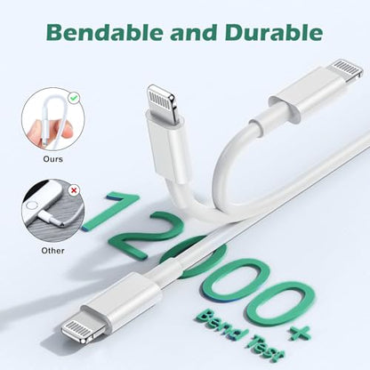 iPad Charger,Foldable Apple Fast Charger Cube 12W USB Wall Charging Block Portable i Pad Adapter with 6Foot Long USB A to Lightning Cable Cord Fast Charging for iPad 9/8/7/6/5/4,Mini5/4/3/2/1,Air3/2/1 - size: 1PACK 6FT