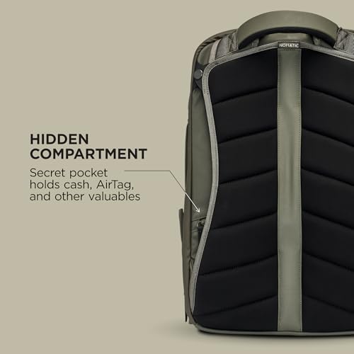 NOMATIC 20L Travel Pack - Mens Travel Backpack - Expandable to 30L - Water Resistant Daypack - TSA-Ready - Lightweight Business Traveling Backpack for Men - 16" Laptop Compartment - color: Olive, size: 20L