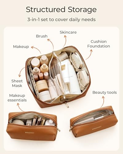 BAGSMART Makeup Bag Travel 3 Pcs Set Cosmetic Bag, Large Make Up Bag Flat Open Toiletry Bag for Women, PU Leather Travel Essentials Organizer Case, Wide-open Pouch for Skincare, Brushes,Classic Brown - color: 31- Classic Brown