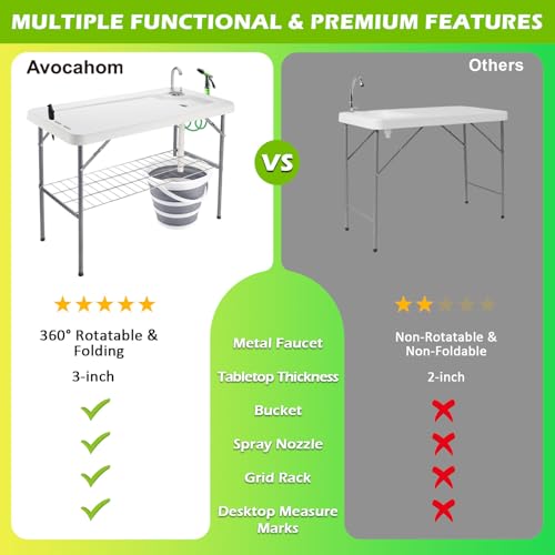 Folding Fish Cleaning Table with Collapsible Bucket, Portable Outdoor Fillet Station Camping Sink Table with Faucet, Drainage Hose & Sprayer, Grid Rack, Knife Groove for Picnic Fishing