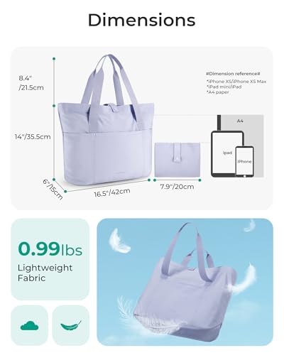BAGSMART Tote Bag for Women, Foldable Tote Bag With Zipper Travel Shoulder Bag Handbag for Work - color: Haze Blue