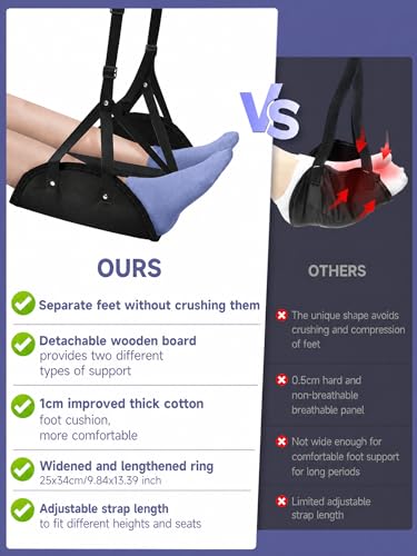 MOMAN 2 Pack Airplane Footrest Hammock for Long Flights, Adjustable Flight Foot Rest for Adults, Travel Essentials, Airplane Accessories, Portable Foot Sling for Plane Travel