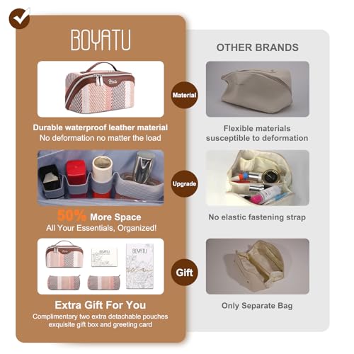 BOYATU Travel Makeup Bag Cosmetic Bag for Women: 3 Pcs Set Make up Bag with Compartments - Waterproof Vegan Leather Toiletry Bags with Handle - Makeup Organizer for Travel Essentials(C-5-Coffee) - color: C-5-Coffee